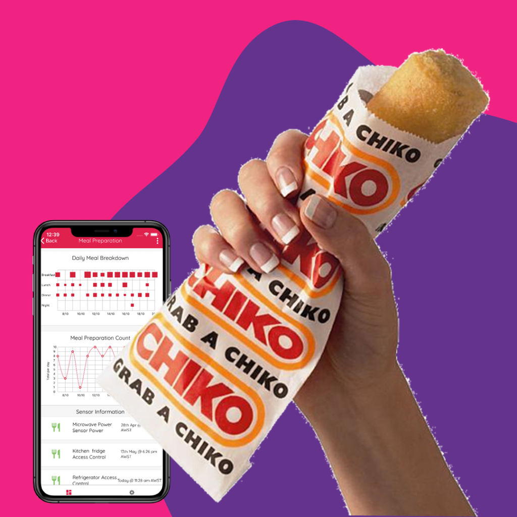 Chiko Roll