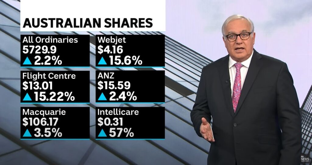 abc-financial-report-intelicare
