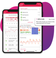 intelicare fall prevention