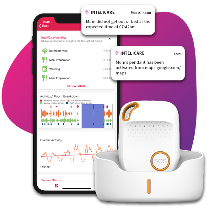 personal-alarm-intelicare