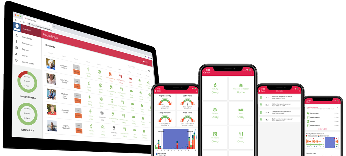 intelicare-dashboard-app