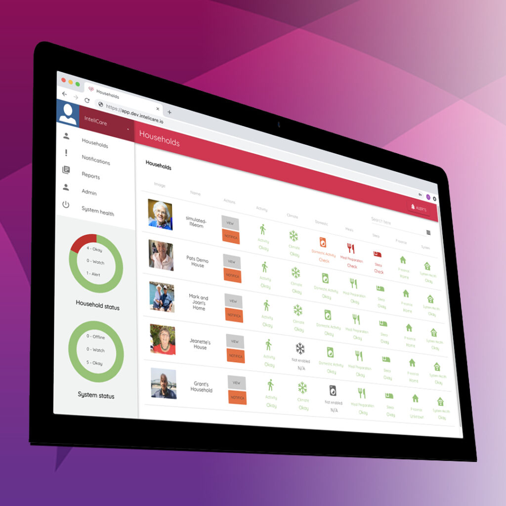 intelicare-pro-case-study