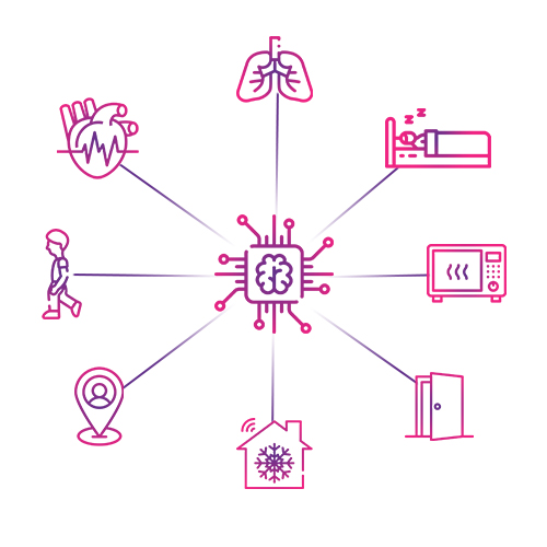 intelicare-pro-sensors